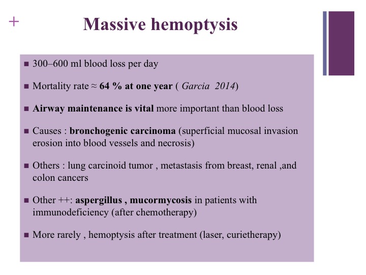 Vascular oncology emergencies managementHemorrhage in oncologic interventional radiology