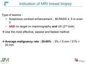 Breast MRI Interventional JFIM Mumbai 2016