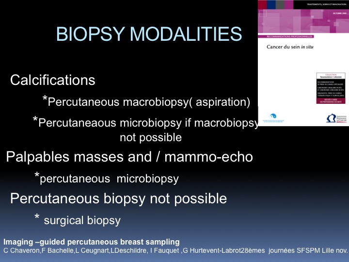 Breast Open Surgery without prior Biopsy : Still Available?