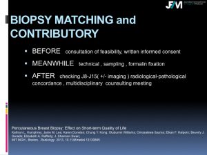 Breast Open Surgery without prior Biopsy : Still Available?