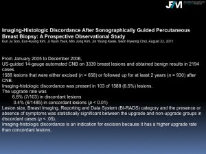 Breast Open Surgery without prior Biopsy : Still Available?