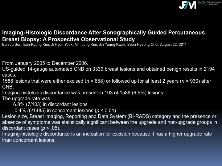 Breast Open Surgery without prior Biopsy : Still Available?