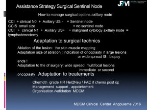 Breast Open Surgery without prior Biopsy : Still Available?