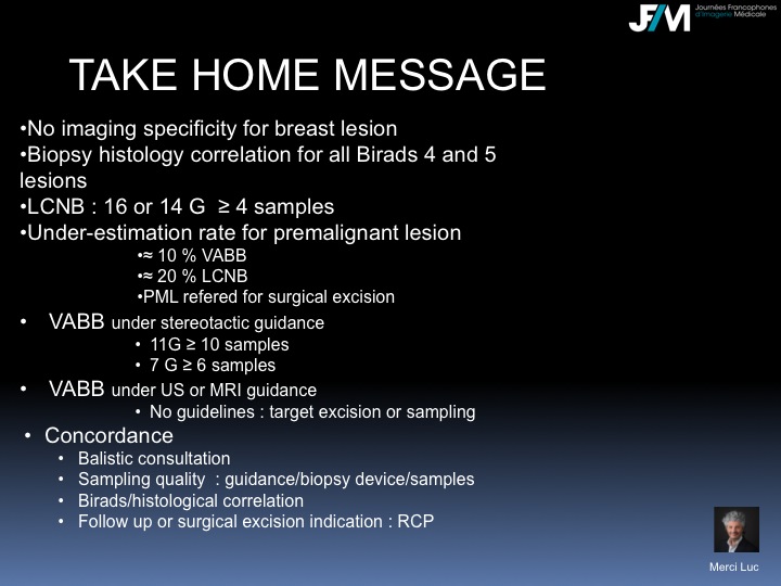 Breast Open Surgery without prior Biopsy : Still Available?