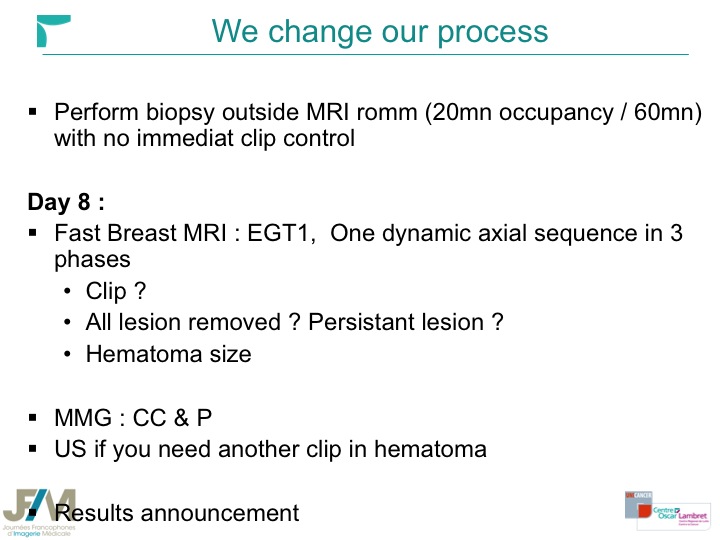 Breast MRI Interventional JFIM Mumbai 2016