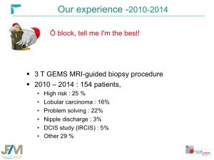 Breast MRI Interventional JFIM Mumbai 2016