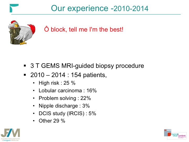 Breast MRI Interventional JFIM Mumbai 2016