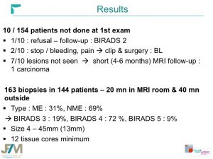 Breast MRI Interventional JFIM Mumbai 2016