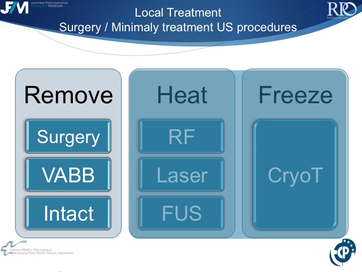 Percutaneous Breast lesion Ablation: When avoid Open Surgery?