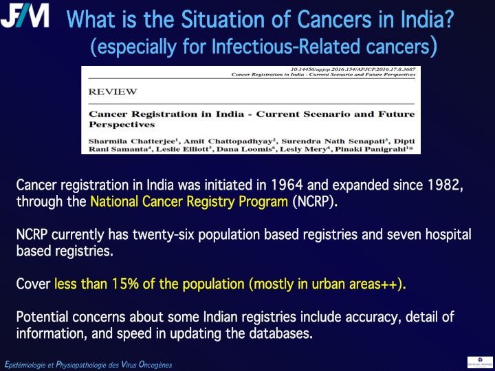 Infectious Agents and Cancers:Prevalence and Importance in Public Health in India.