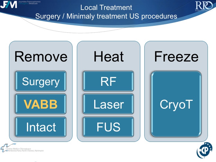 Percutaneous Breast lesion Ablation: When avoid Open Surgery?