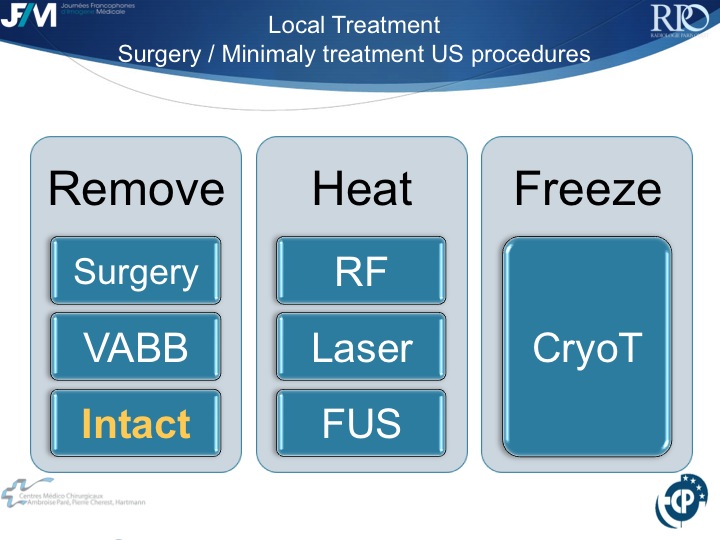 Percutaneous Breast lesion Ablation: When avoid Open Surgery?