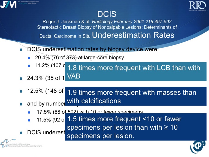 Percutaneous Breast lesion Ablation: When avoid Open Surgery?